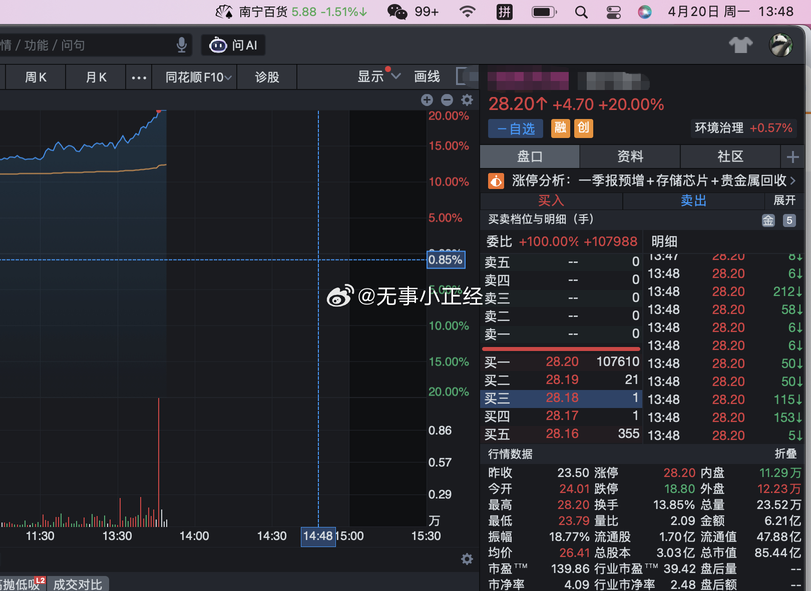 新存储20cm涨停了，截止我上次，56%了 