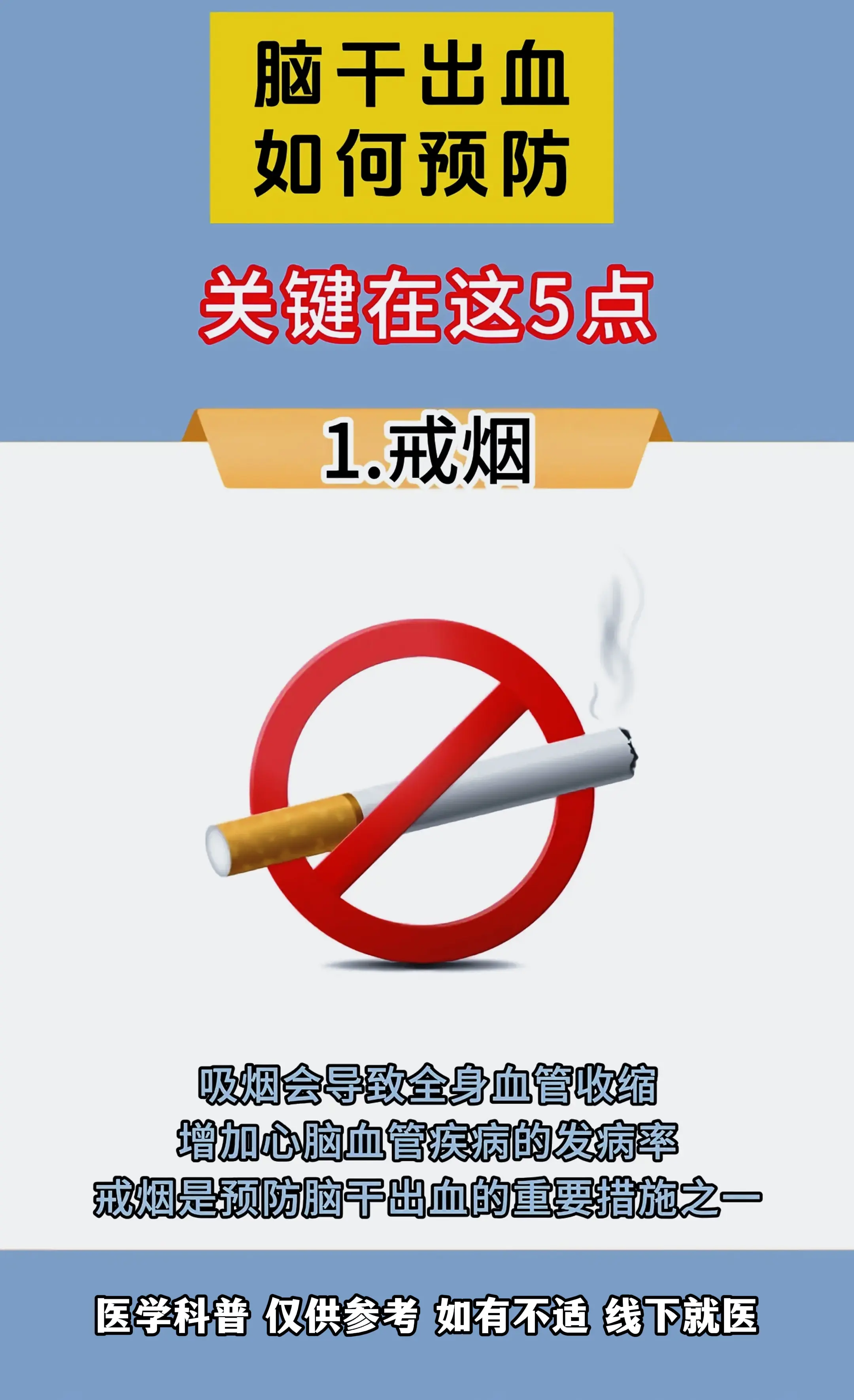健康 健康科普 脑出血 脑干出血