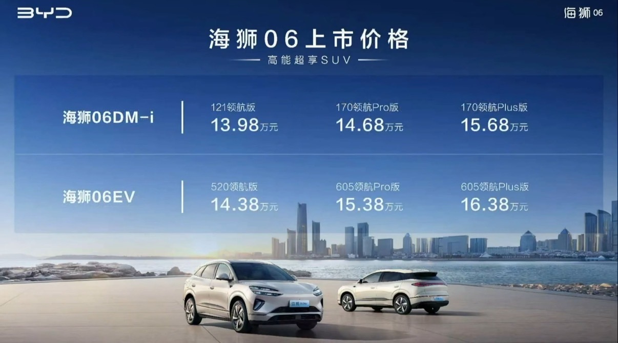 比亚迪海狮06 上市价格也出来了，13.98万起[思考]大家觉得怎么样？ ​​​