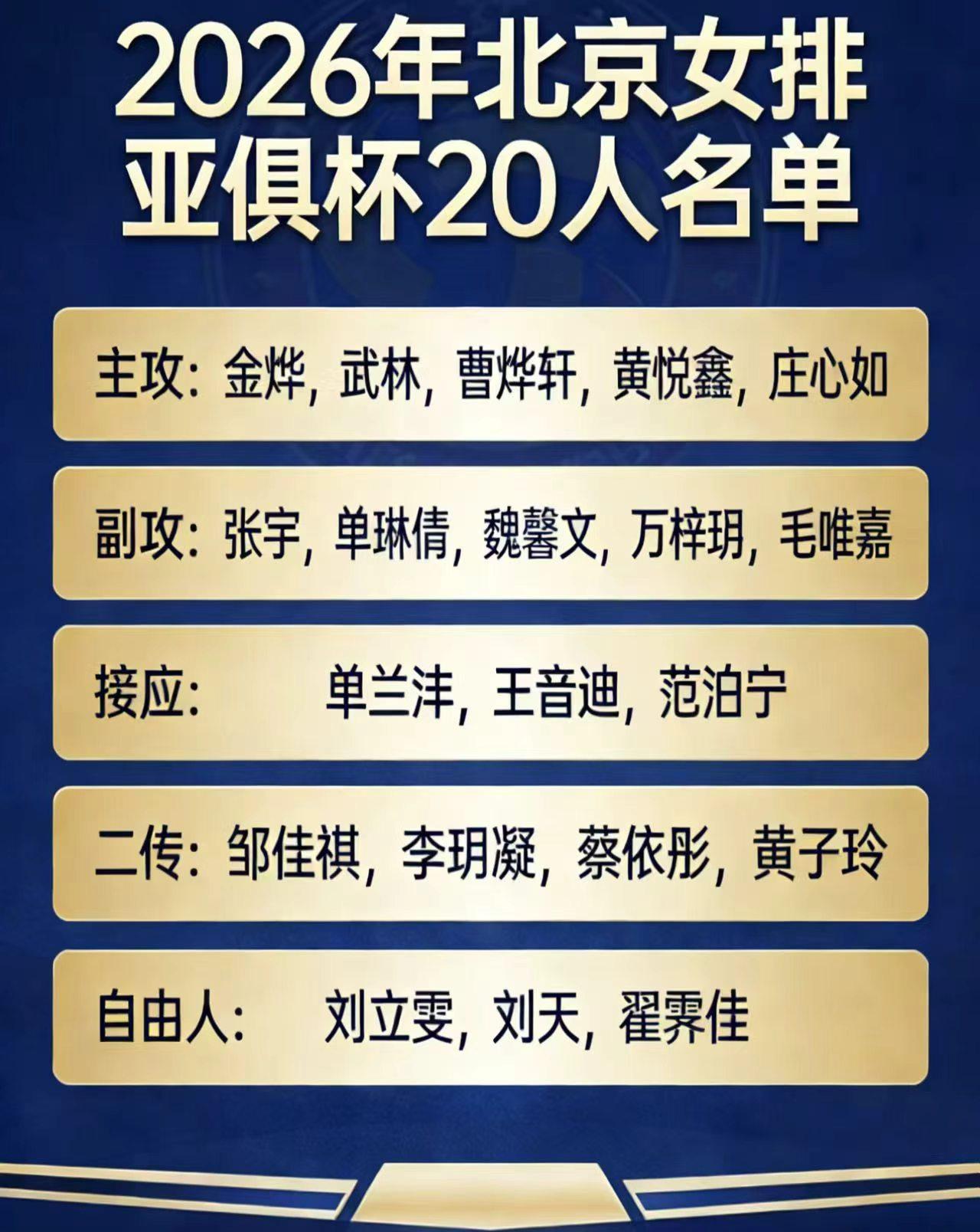 为北京女排这份责任心点赞
       2026年亚洲女排亚冠联赛（亚俱杯），将