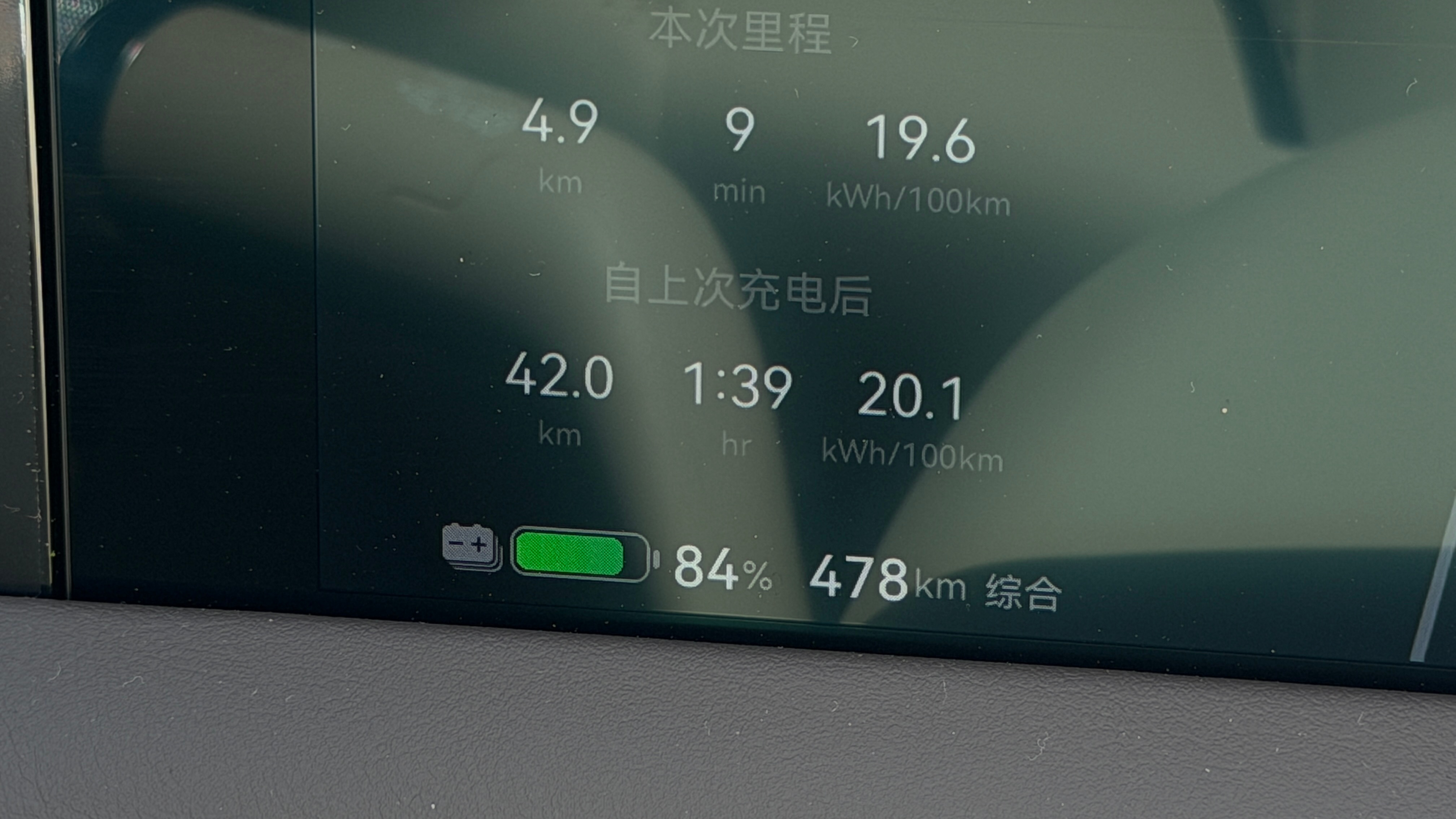 虽然现在开的车有700km的纯电续航，但我还是喜欢电量30-40%就去充电，充到