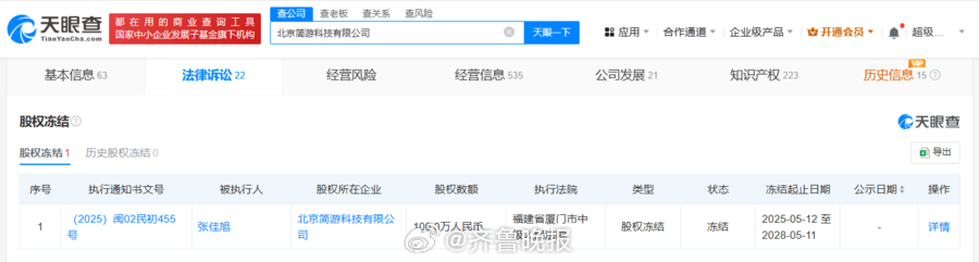 【时代的眼泪？#羊了个羊公司被冻结百万元股权#】天眼查App显示，近期，羊了个羊