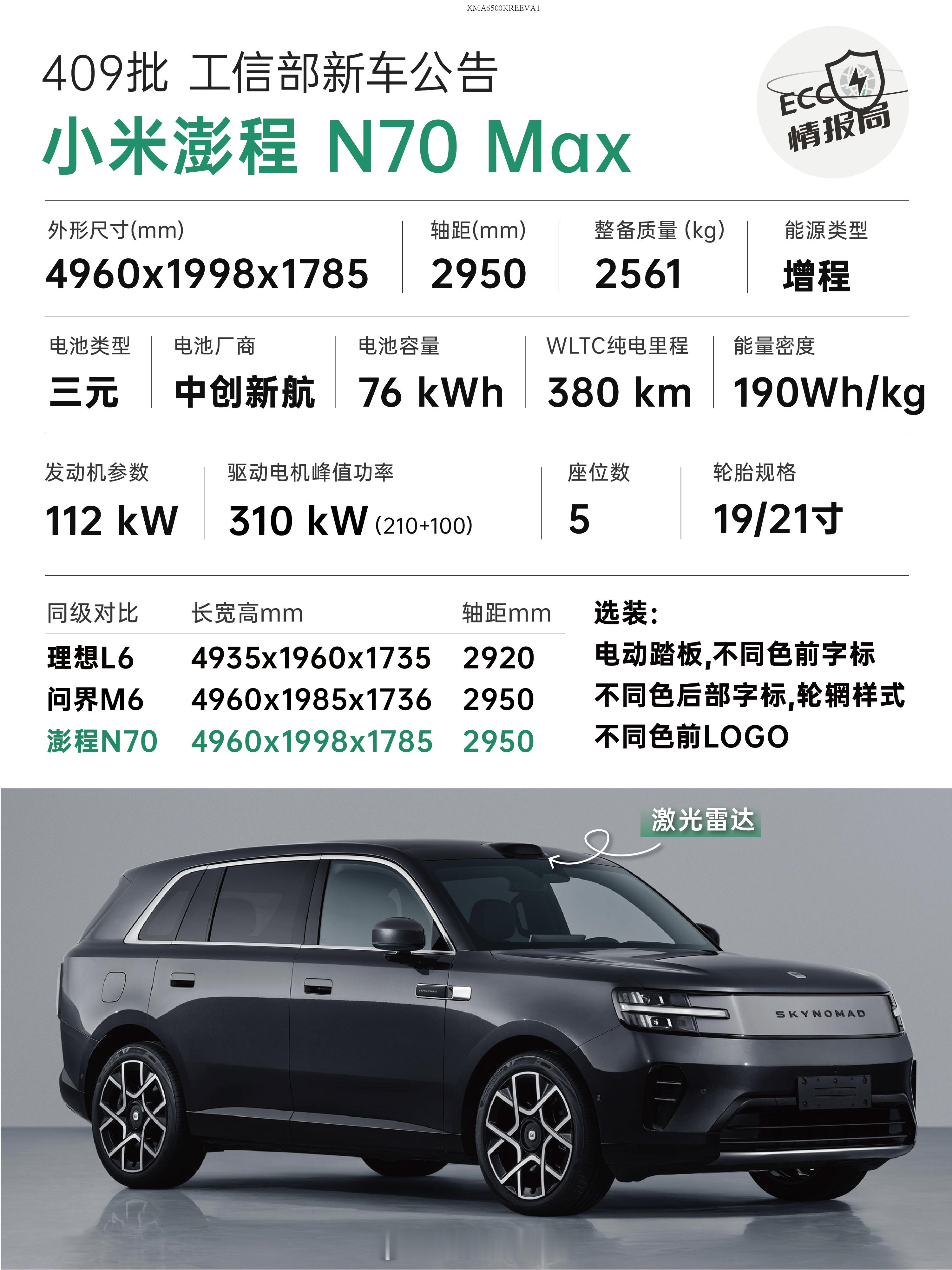 小米澎程 这次公布的续航数据，亮点不止在76度电大电池，还把增程SUV的纯电续航