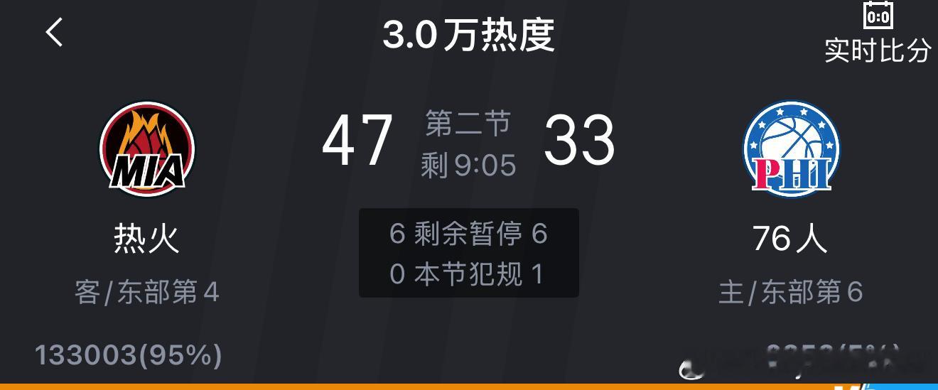 热火这支队真的很离谱，一点星味没有，但就是能赢球 