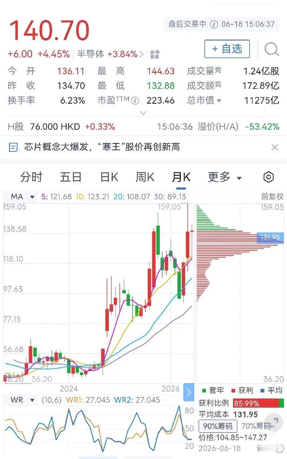 A股万亿市值上市公司最新排名1.建设银行国有四大行，金融央企，目前每股9.92元
