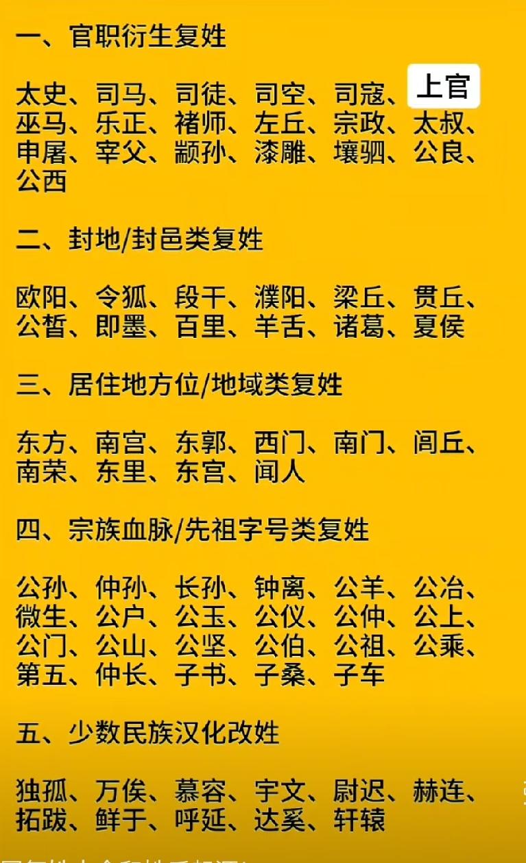 中国复姓大全及溯源