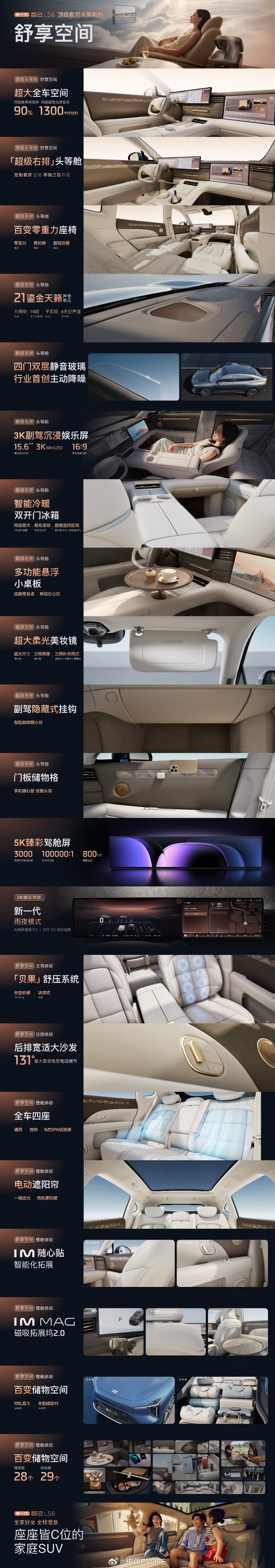 新一代智己 LS6，把顶级航司头等舱“搬进了车里”， “得房率”高达 90%，同