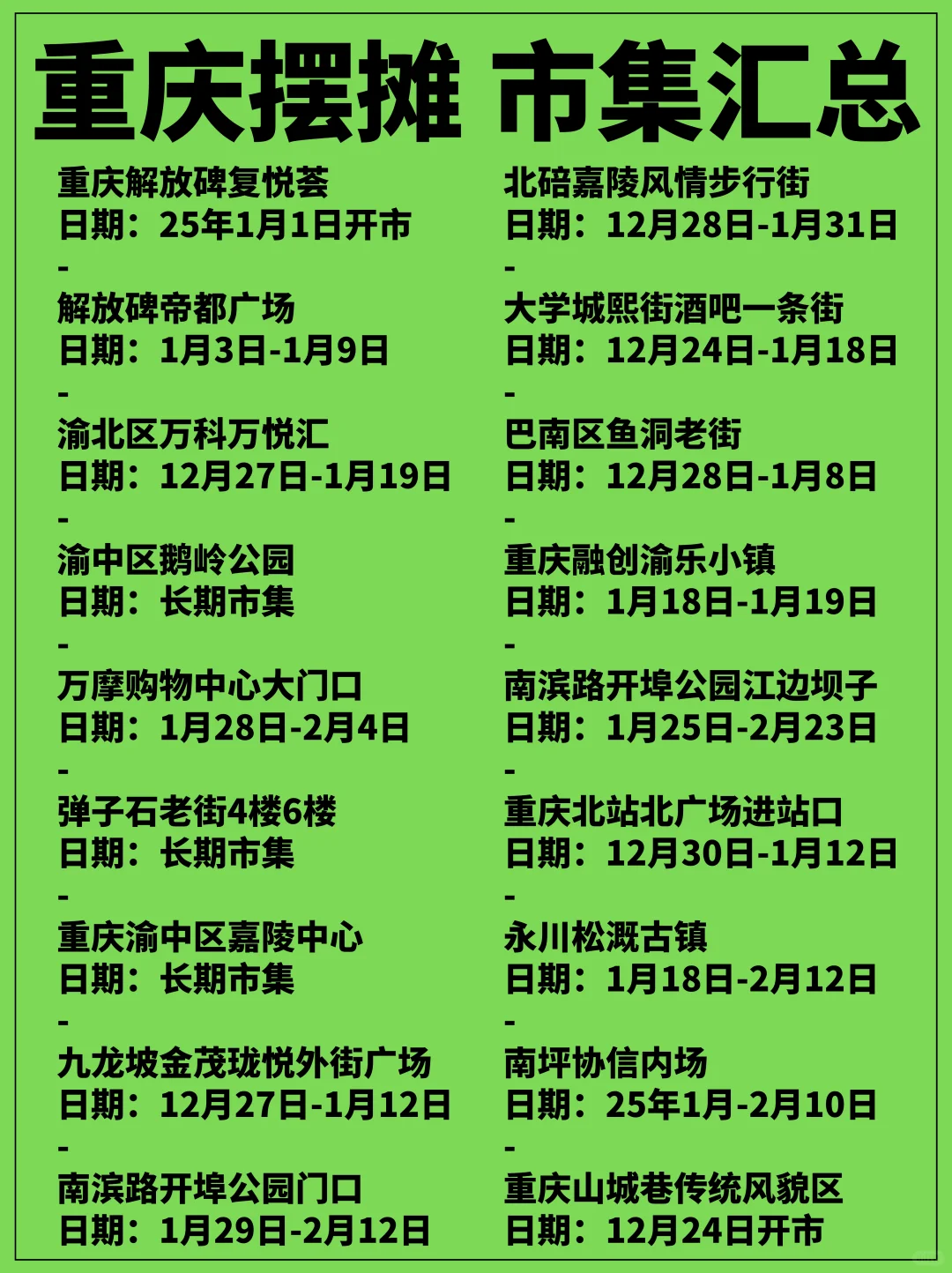 重庆市集信息速览！摆摊地方先知道✅