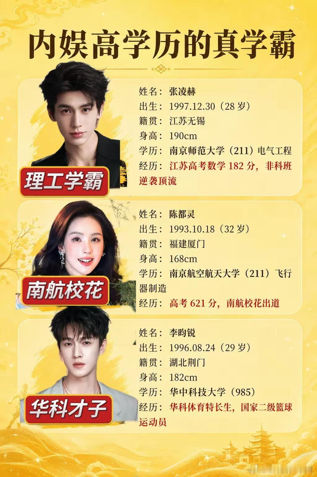 内娱高学历的真学霸 