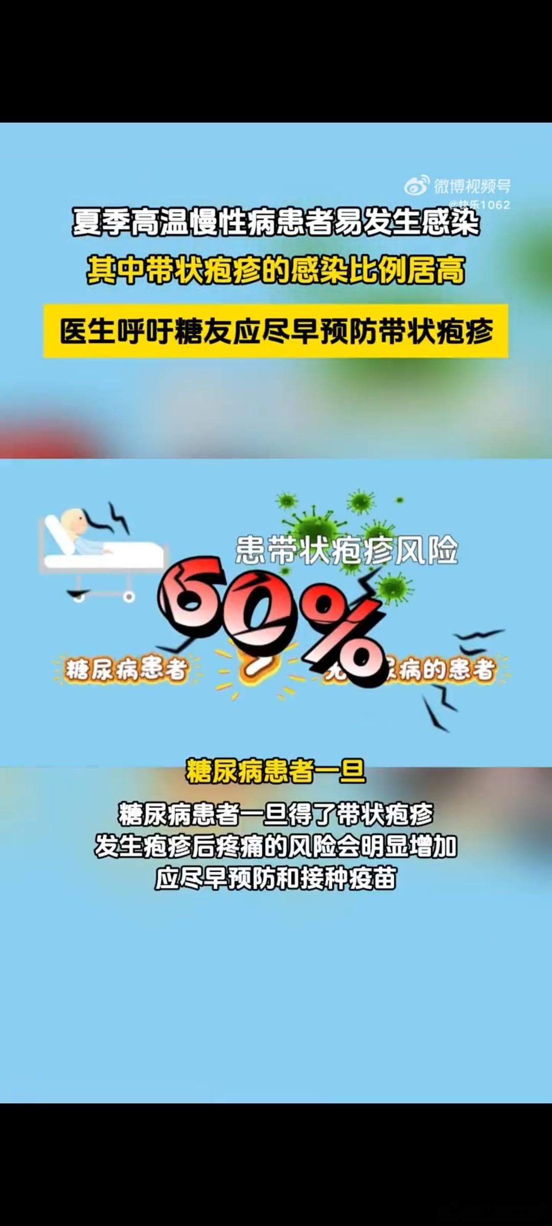 广东医生呼吁糖友尽早预防带状疱疹夏季很多糖友专注控制血糖，却忽略带状疱疹风险。病