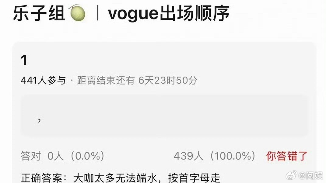曝VOGUE红毯出场顺序啥字母也没用，大咖太多了无法端水…[泪奔] ​​​