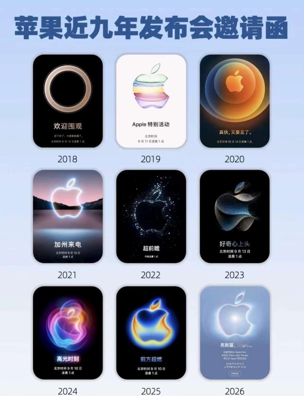 回顾历年苹果邀请函，审美从未掉线2018｜iPhone XS这一年的邀请函金色环