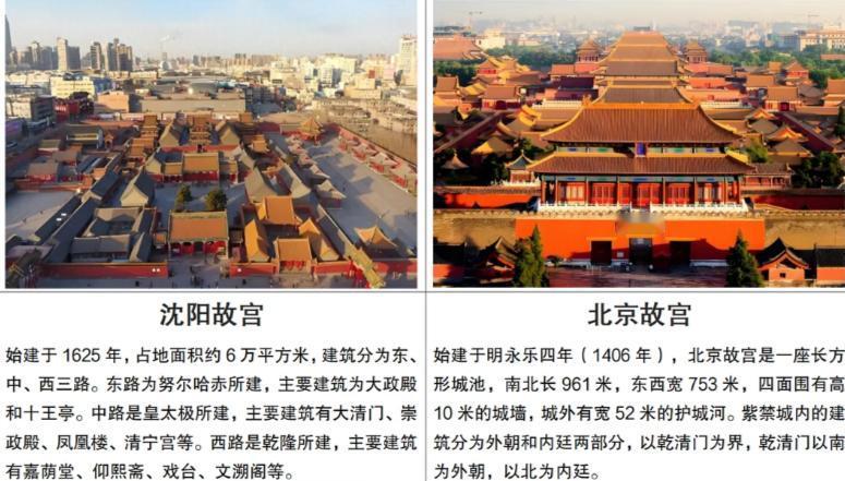 王朝更迭之际，宫城的结局大抵不出三种：或被新朝接收沿用，或毁于战火，或废弃后沦为