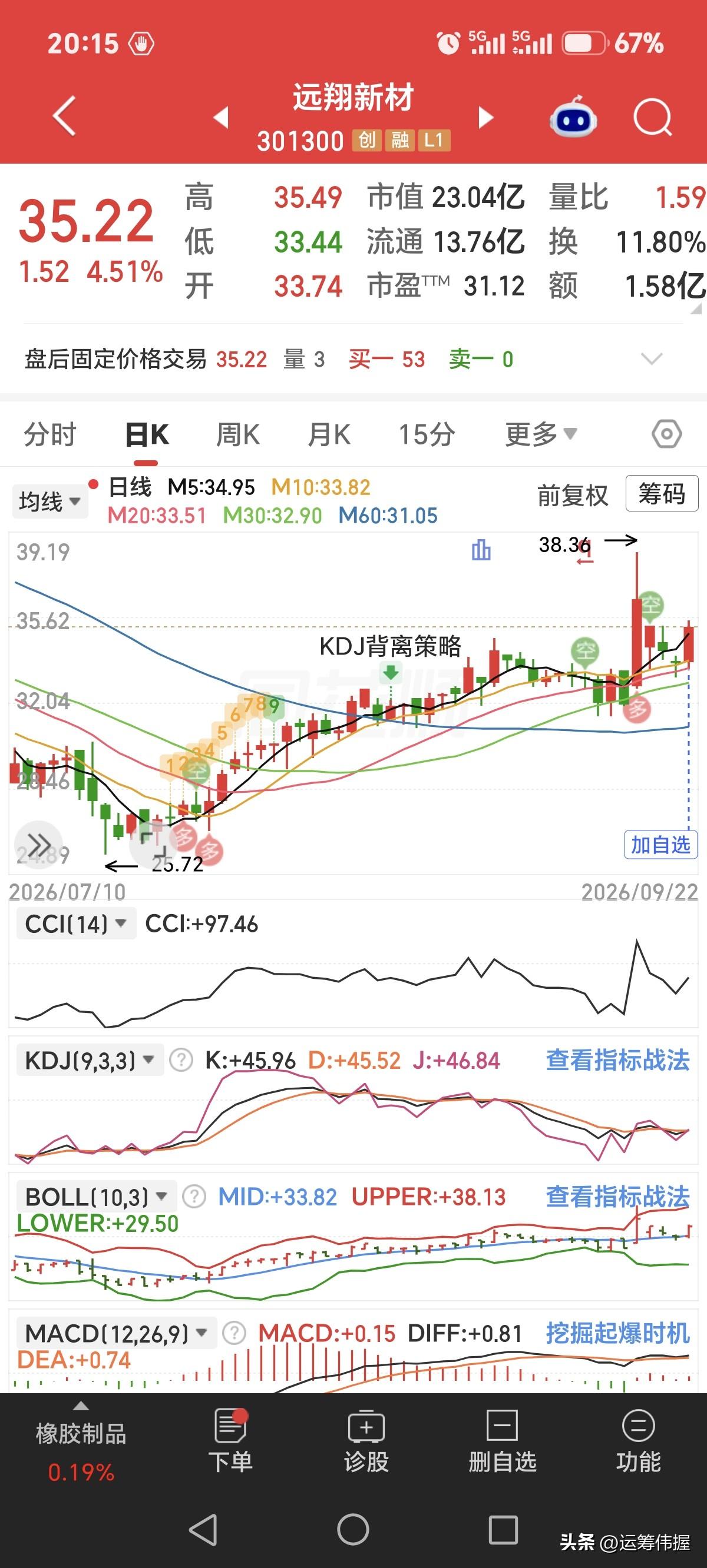 每人一股：远翔新材（301300）深度解析
 
⚠️风险提示：以下仅为基本面信息