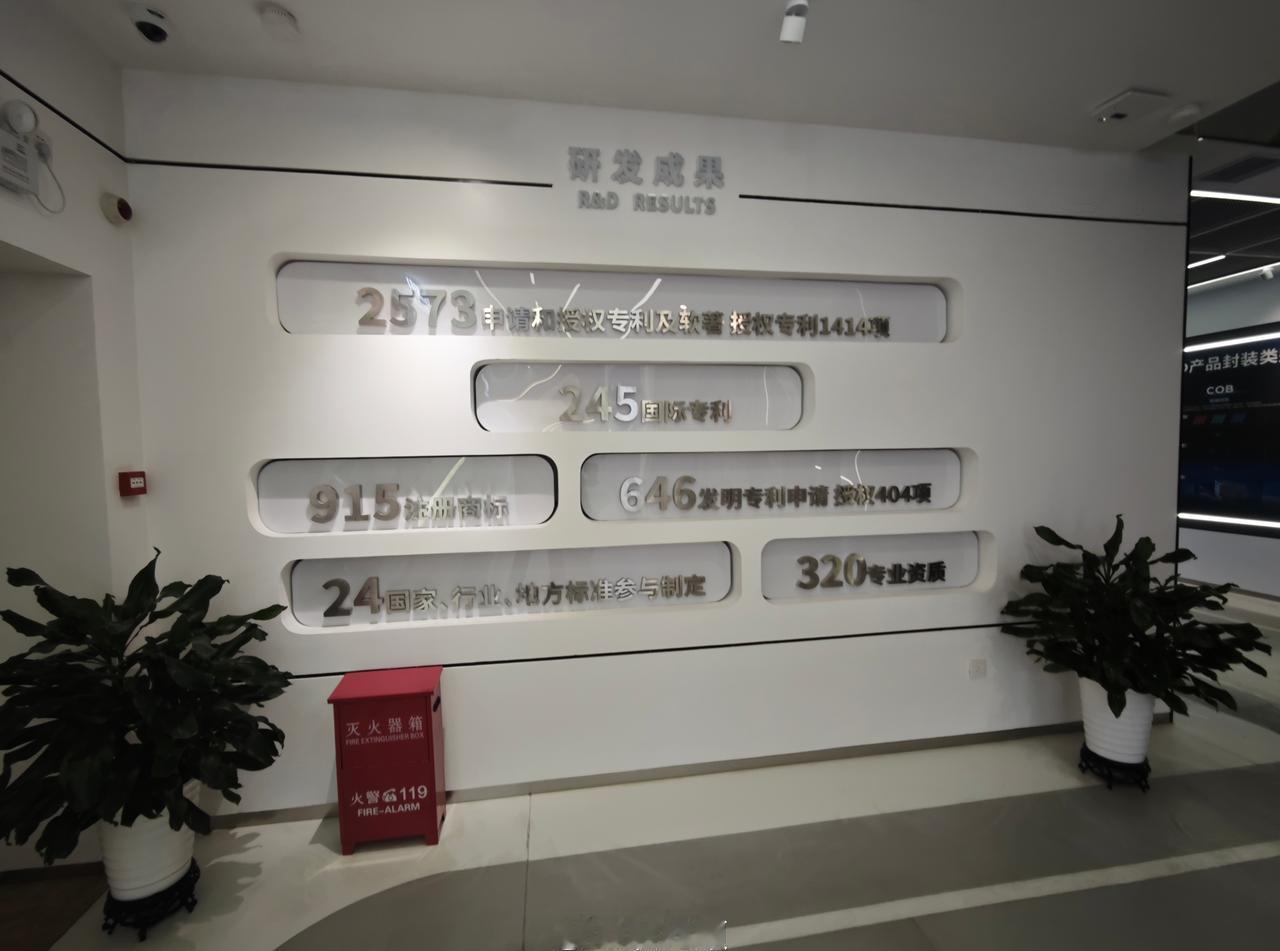 今天去参观了北京的多个企业单位，真的十分震撼，深深感受到了，中国与北京的现代化发