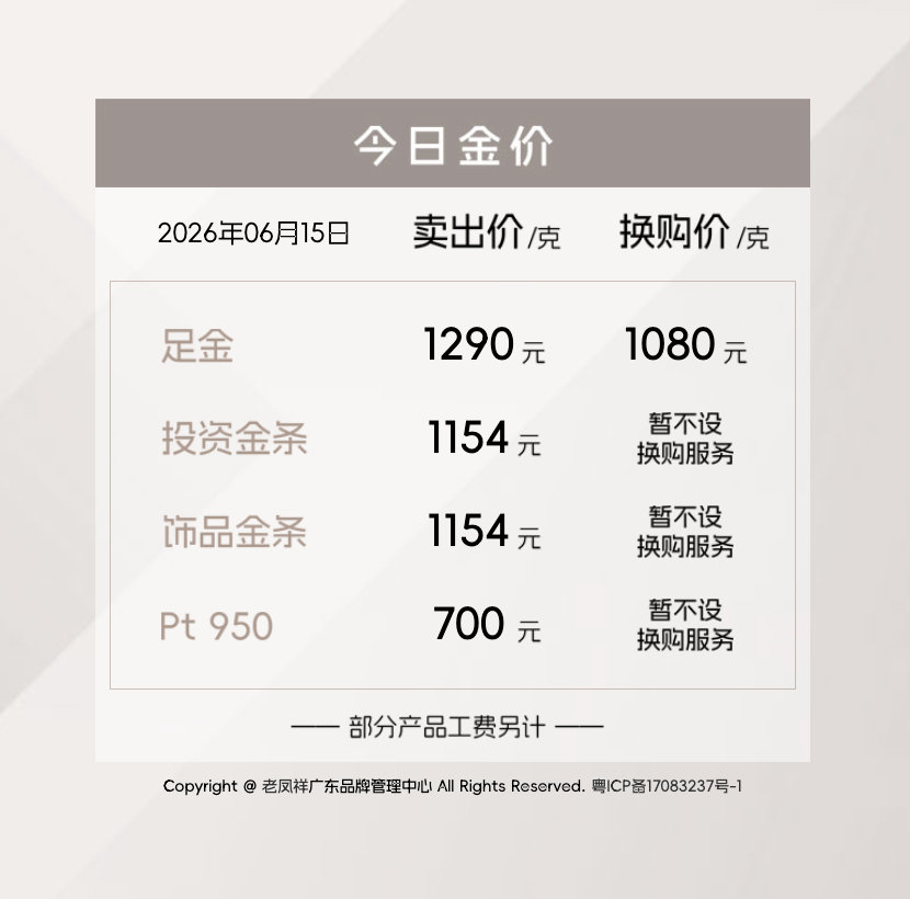 【金饰克价涨到1290元】金饰克价一夜再涨19元 6月15日，黄金白银持续拉升，