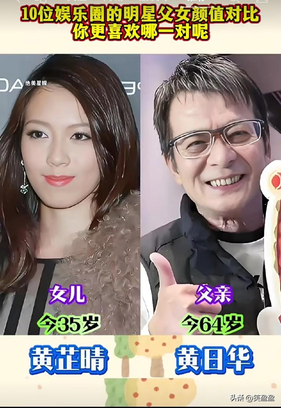 10位娱乐圈的明星父女颜值对比，有的长得比较相似，你认识几位呢？你最喜欢哪一位？