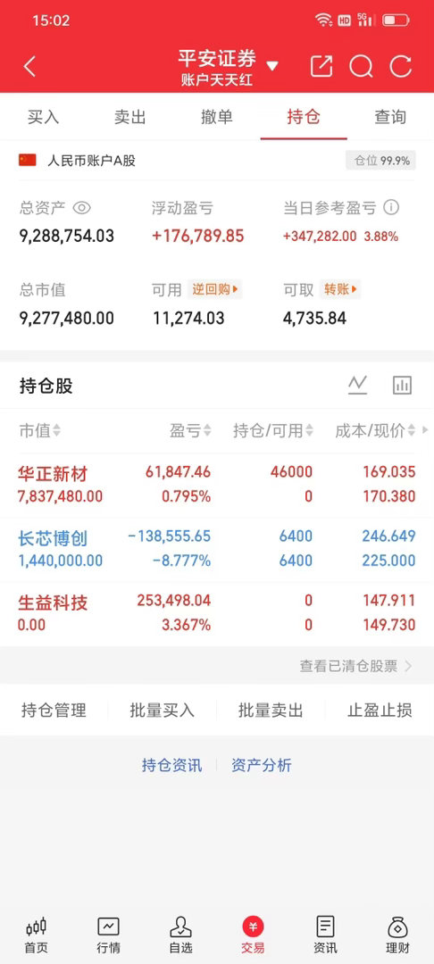 300w本金记录翻5倍（70天）今日持仓票： 长芯bc。华正xc今日总资产920