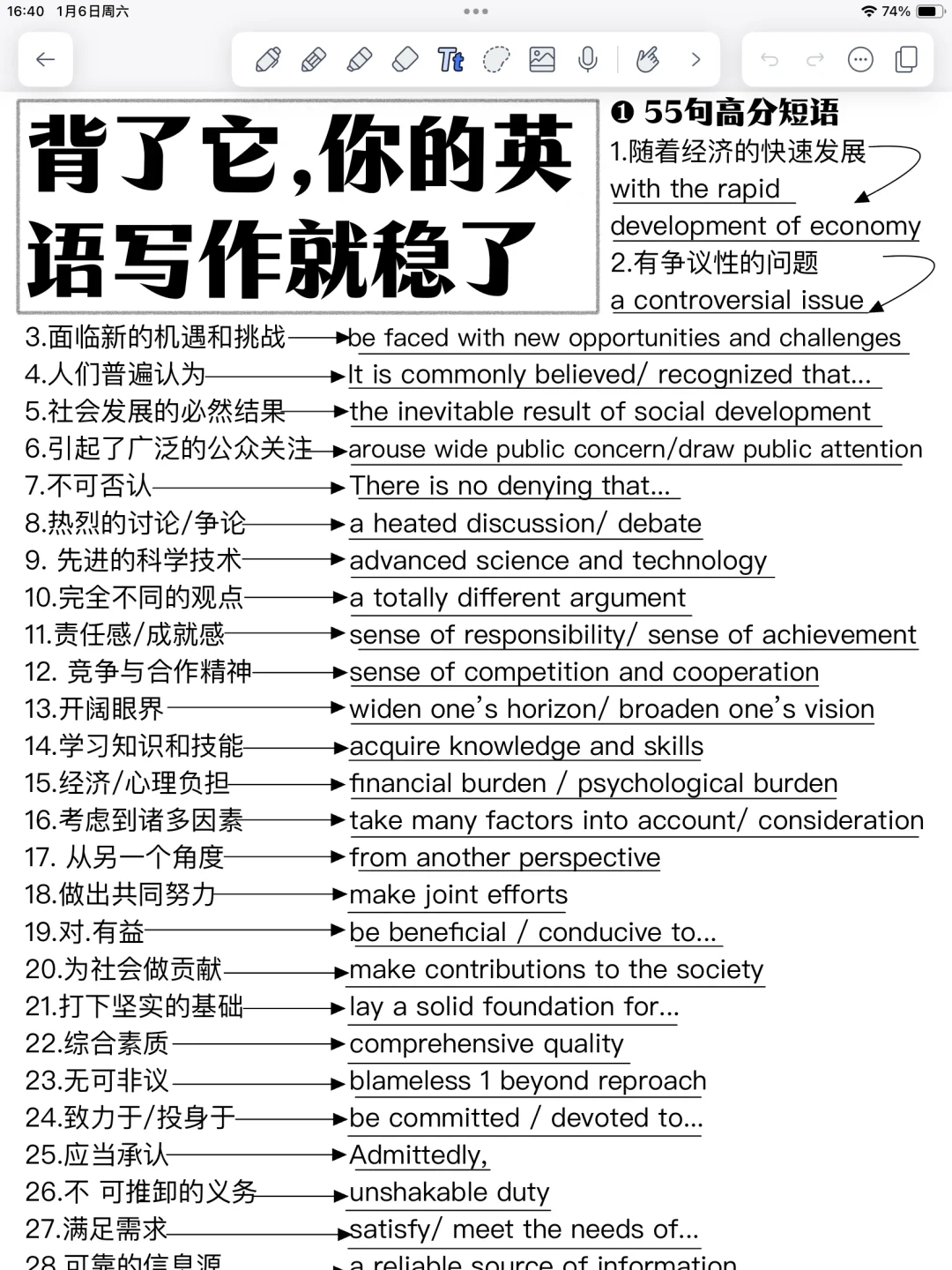 背完它！你的英语写作就牛了！狠狠逆袭！
