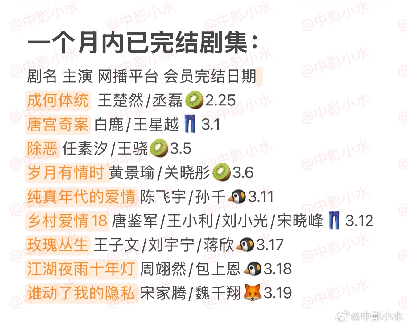 拯救剧荒 3月24日，今晚看点啥？？图1 追剧日历 图2 综艺日历  图3  已