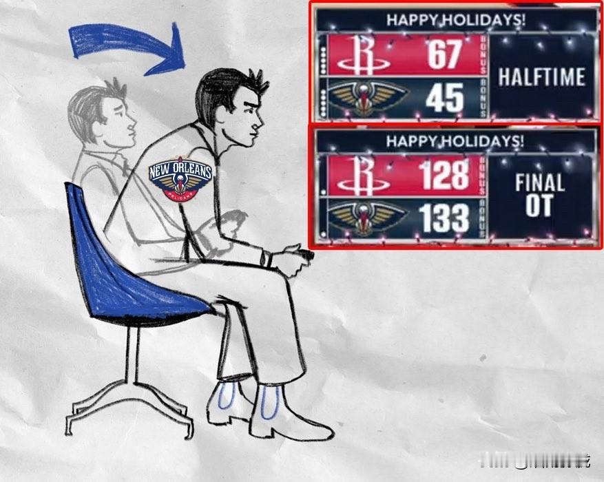 火箭队居然被鹈鹕逆转取胜，真是输的莫名其妙！

今天火箭前往客场挑战鹈鹕，上半场