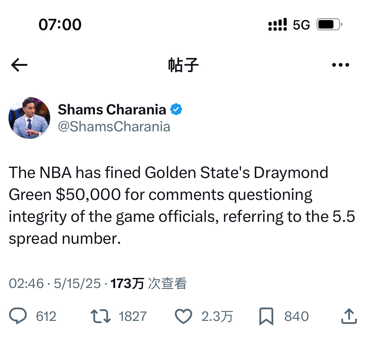 因质疑比赛裁判员公正性，NBA对金州勇士队的德雷蒙德·格林处以 50,000 美