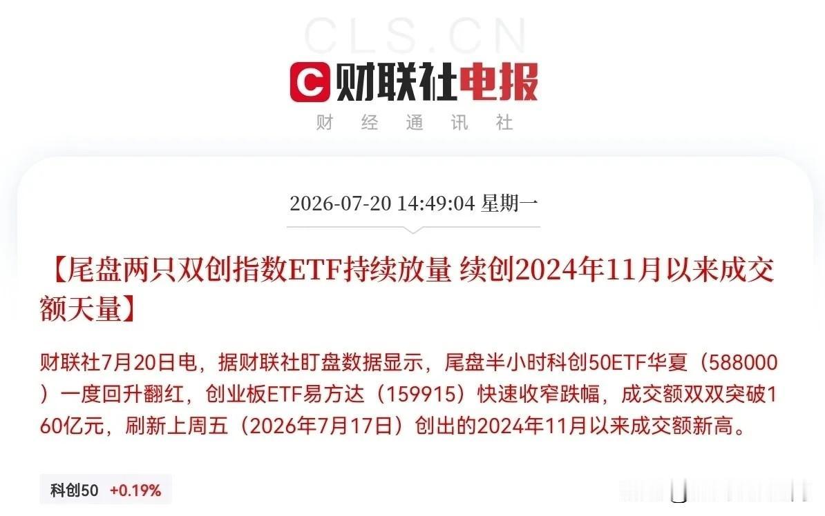 盘后突发大利好！尾盘国家队大举买入双创ETF，明天科技有望迎来触底反弹行情，尾盘