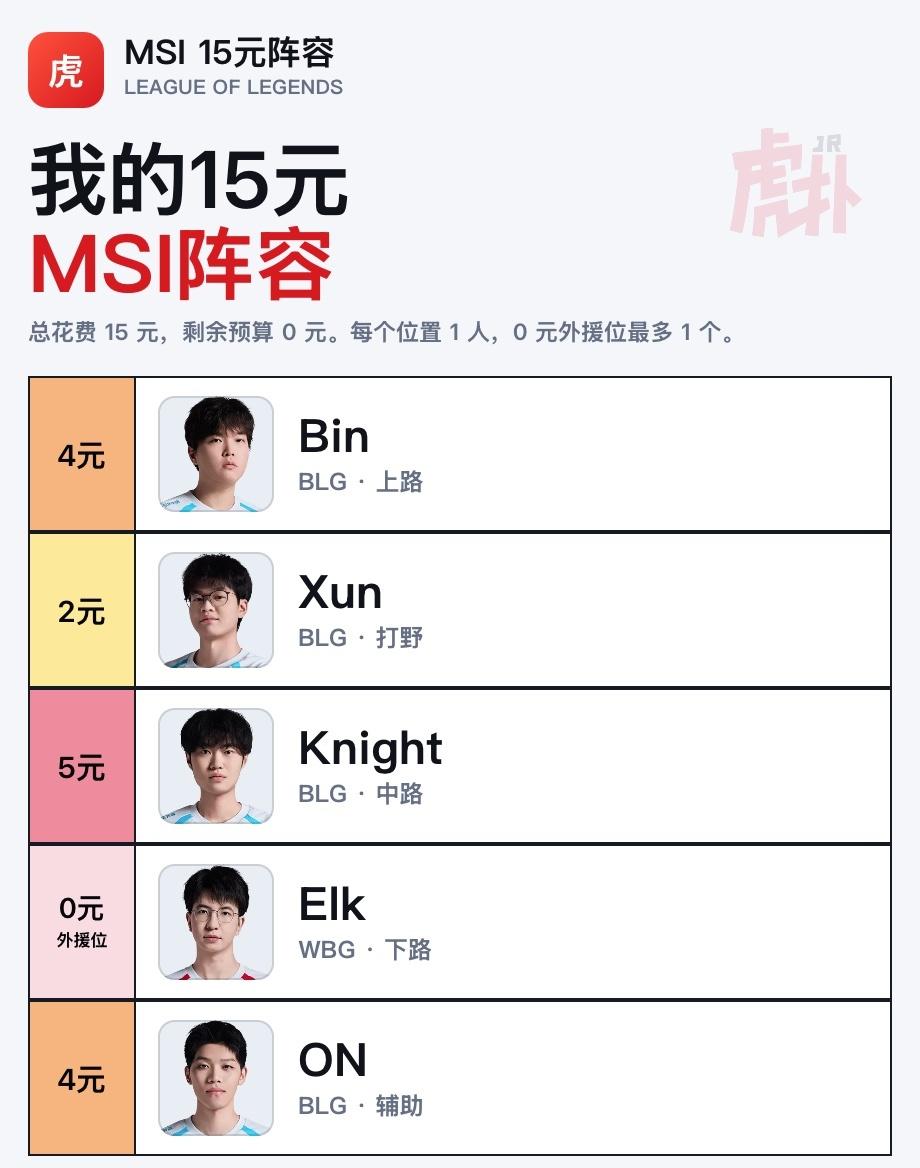 选完就没绷住
选完就没绷住