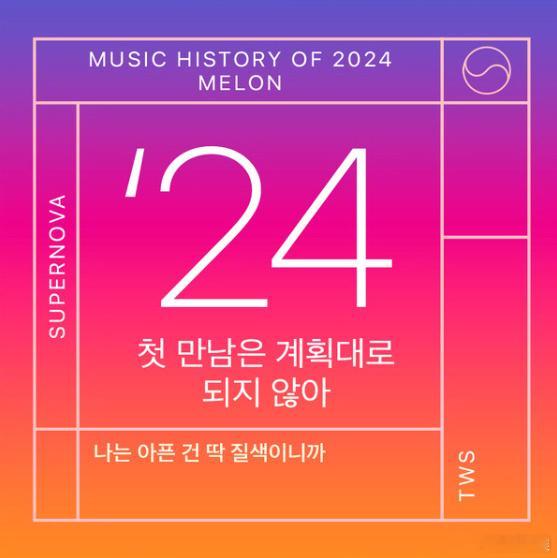 TWS出道曲melon年榜一位  据Melon统计《2024年Melon年榜》，