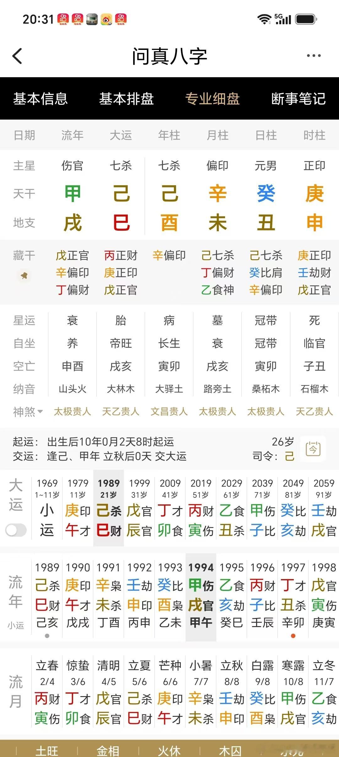 法院法官，正处级干部。日元癸水，癸水生在未月，地支丑未相冲，土越冲月旺，年干七杀