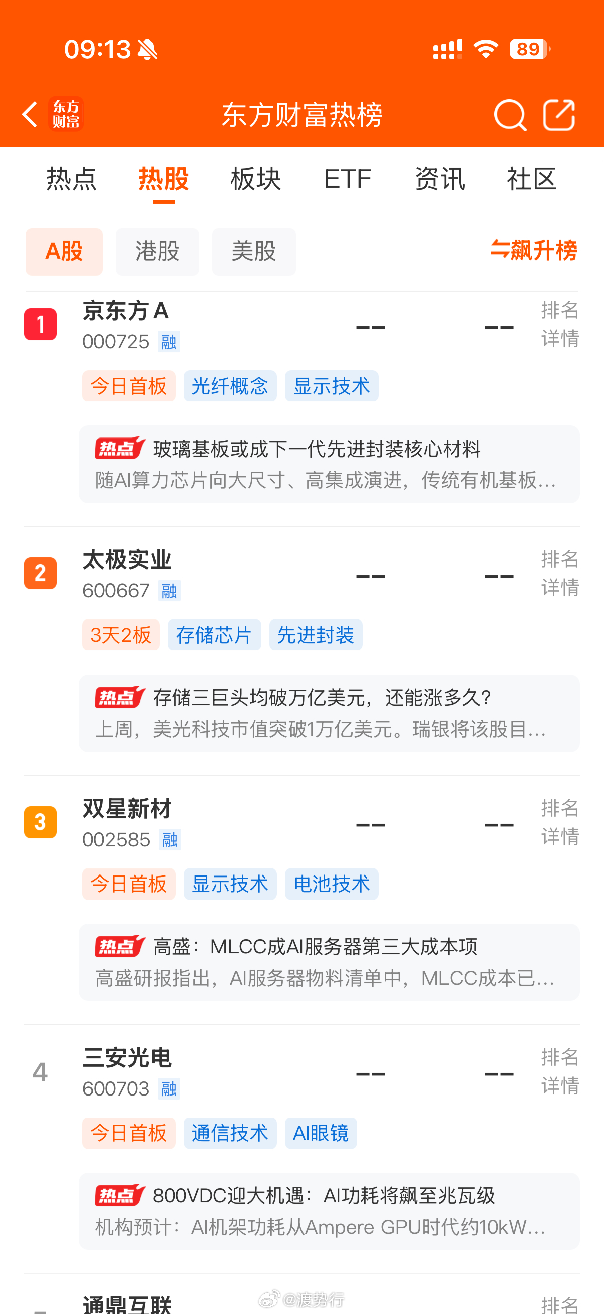 人气热榜