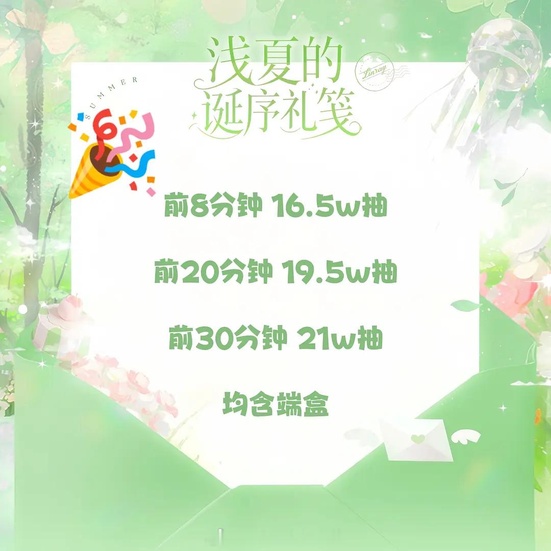 李昀锐《耀眼》有效播剧有效吸粉30分钟CCL 21W抽 粉丝购买力厉害啊活人粉是