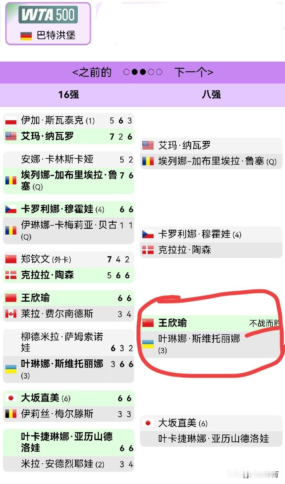 WTA500巴特洪堡站：王欣瑜真是运气爆棚啊！比持外卡参赛的郑钦文运气好太多了！
