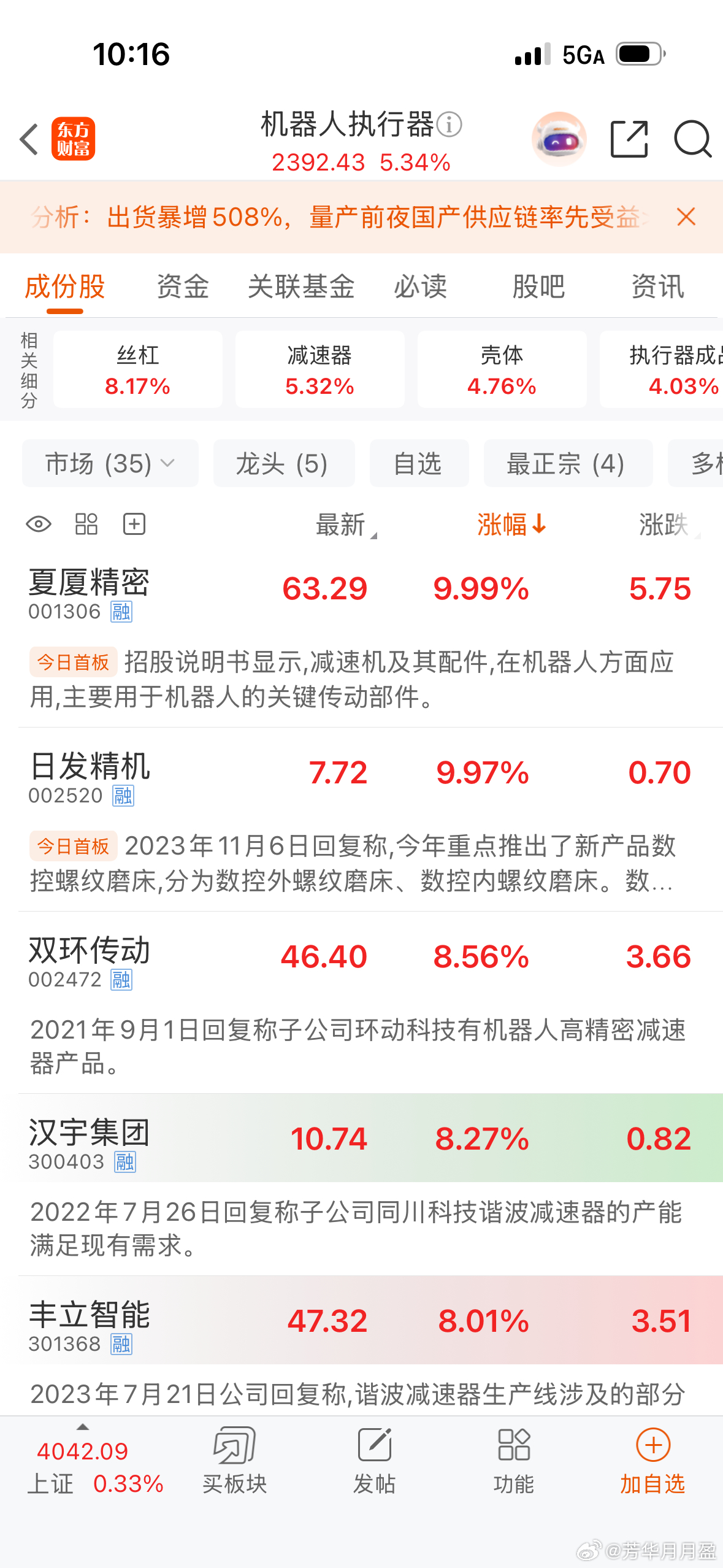 机器人概念持续走高，卧龙电驱等十余股涨停，芳华周二就在V+会员群提示重点关注，抄