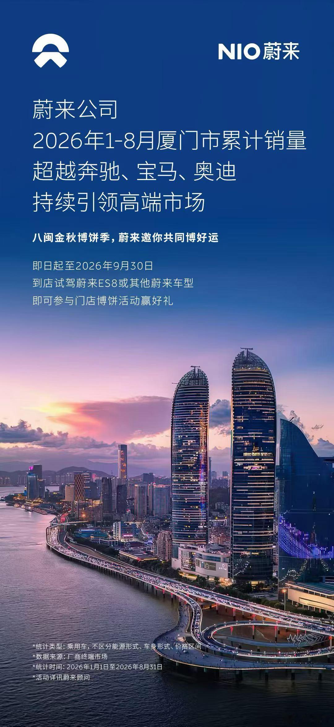 连续8个月了，蔚来公司在跟BBA的替代战斗中，已经显著呈现了优势。甚至有些地方，