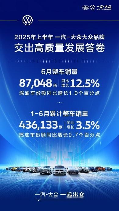 多维度突破，一汽 - 大众大众品牌 2025 上半年交出满意答卷在 2025 年