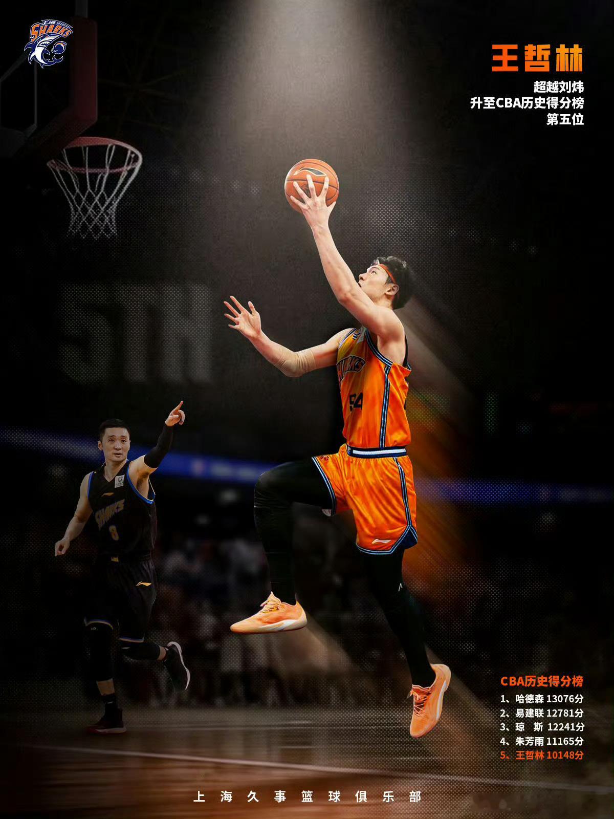 王哲林本场个人生涯总得分超越刘炜，升至CBA历史得分榜第5位。他砍下24分17个