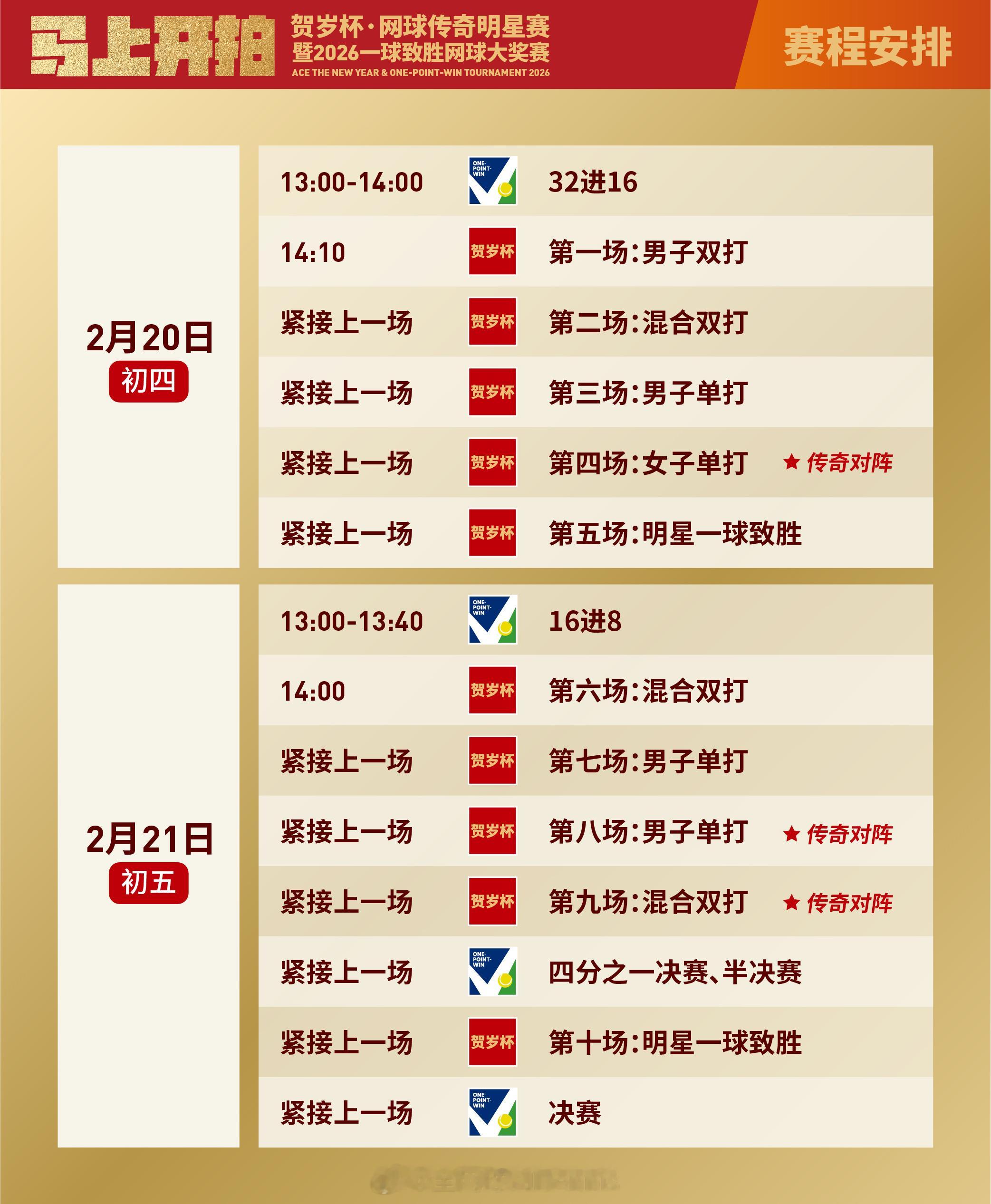 【贺岁杯•网球传奇明星赛暨2026一球致胜网球大奖赛已开票🔥】今年春节不简单，