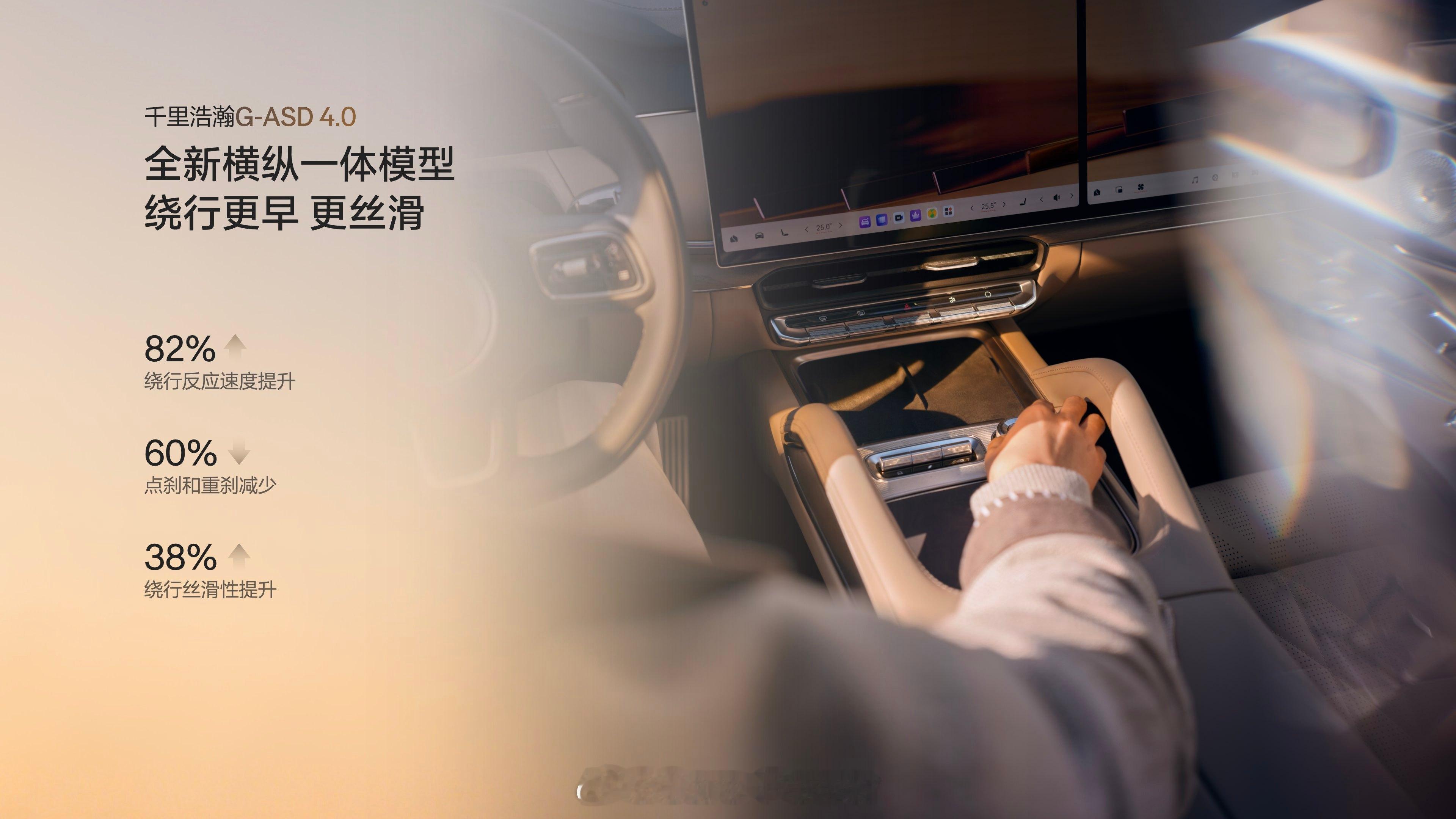 搭载全新一代千里浩瀚G-ASD 4.0含模量再次跃升，懂的更多全新横纵一体模型，