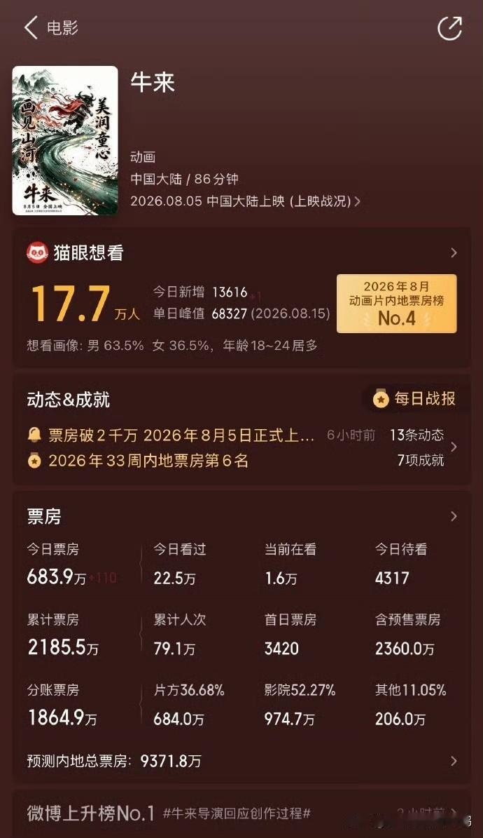 牛来不洗白杀人犯，不叫大家走个面儿，不把汉奸翻案成民族英雄，不把曹孟德拍成曹玄德