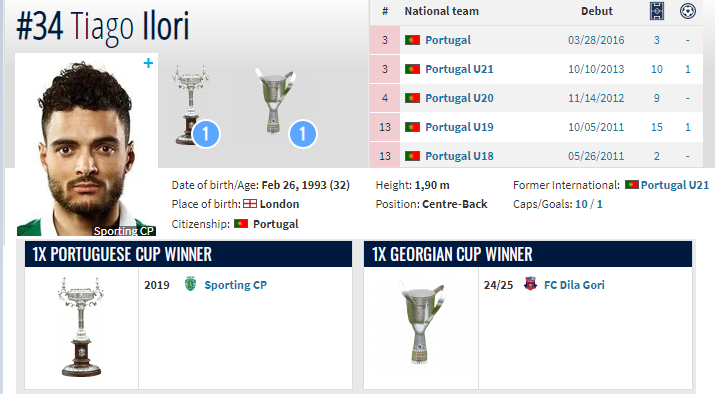 利物浦旧将 出生在伦敦的葡萄牙人在格鲁吉亚拿到了职业生涯第二座奖杯（格鲁吉亚杯）