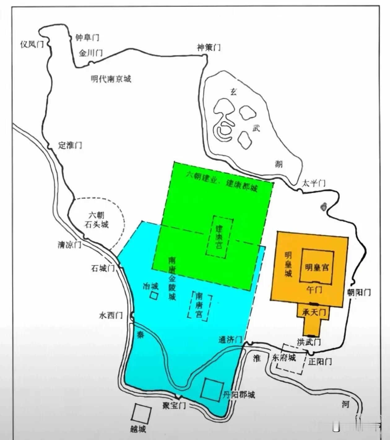 南京六朝古都
都城图