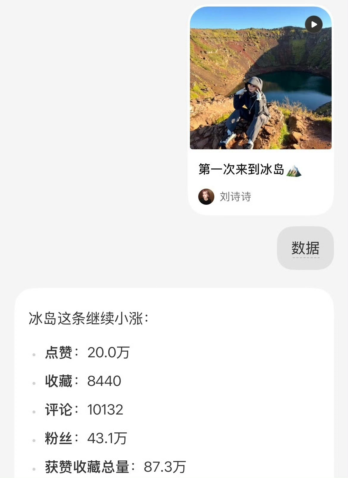 刘诗诗冰岛这条又爆了哎，可隆赚发了刘诗诗[超话] ​​​