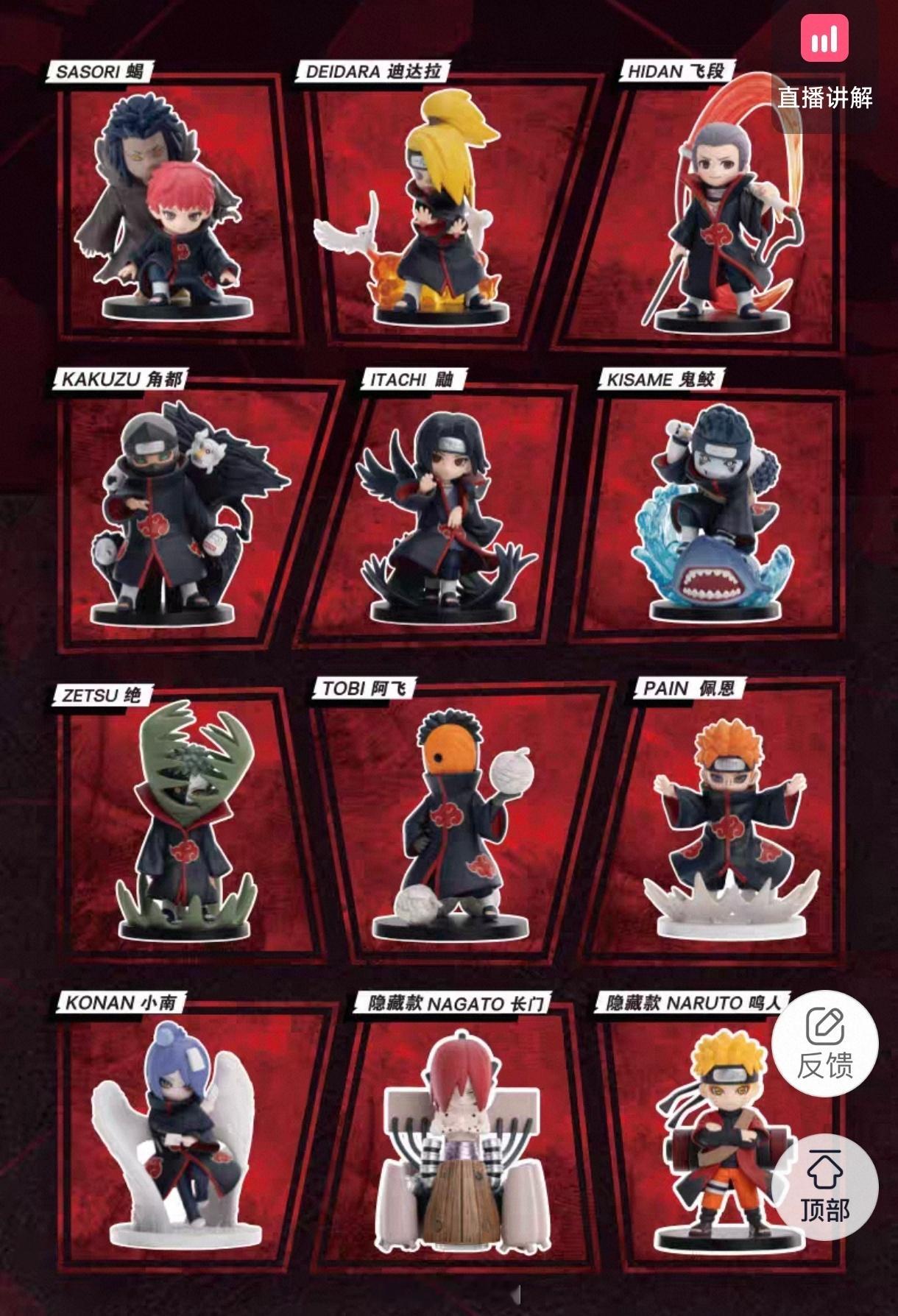 泡泡玛特的火影系列来了  刚去淘宝买了一个，看看能开出谁？这是最不希望中隐藏款的