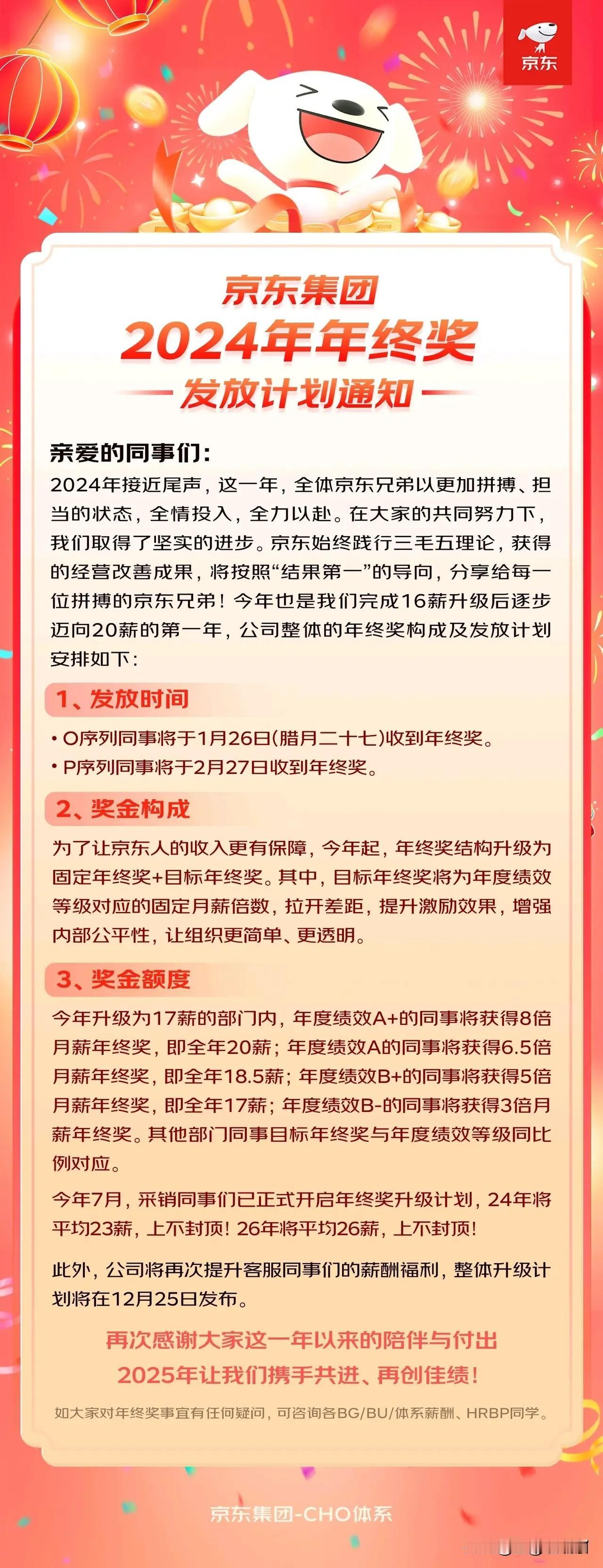 又快到年底了，大家的公司今年会发放年终奖吗，我的公司已经有三年没发，今年也不抱希