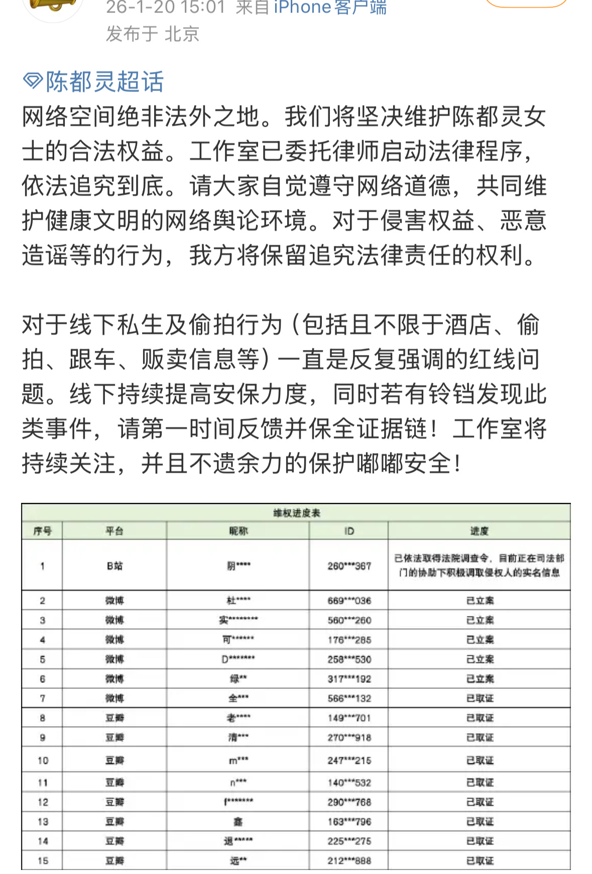 陈都灵工作室回应粉丝诉求，并发布了告嘿名单。小铃铛维⭕是有用的。 