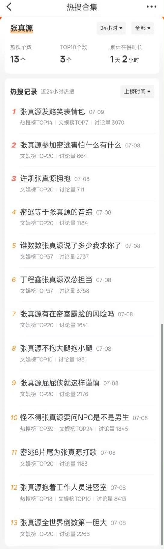 密室大逃脱8张真源怕到反复求饶张真源使彭昱畅无法下跪之人张真源想你的腋张真源发赔