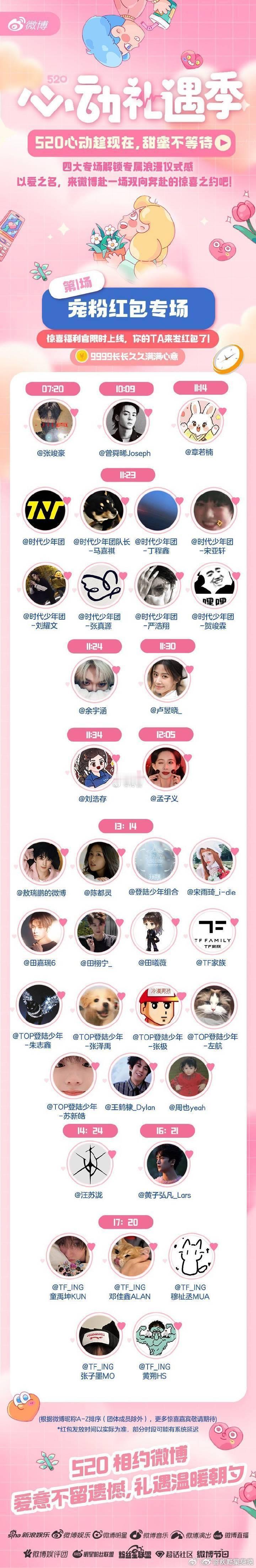 我在等一个红包分组🔗。谢谢！ 