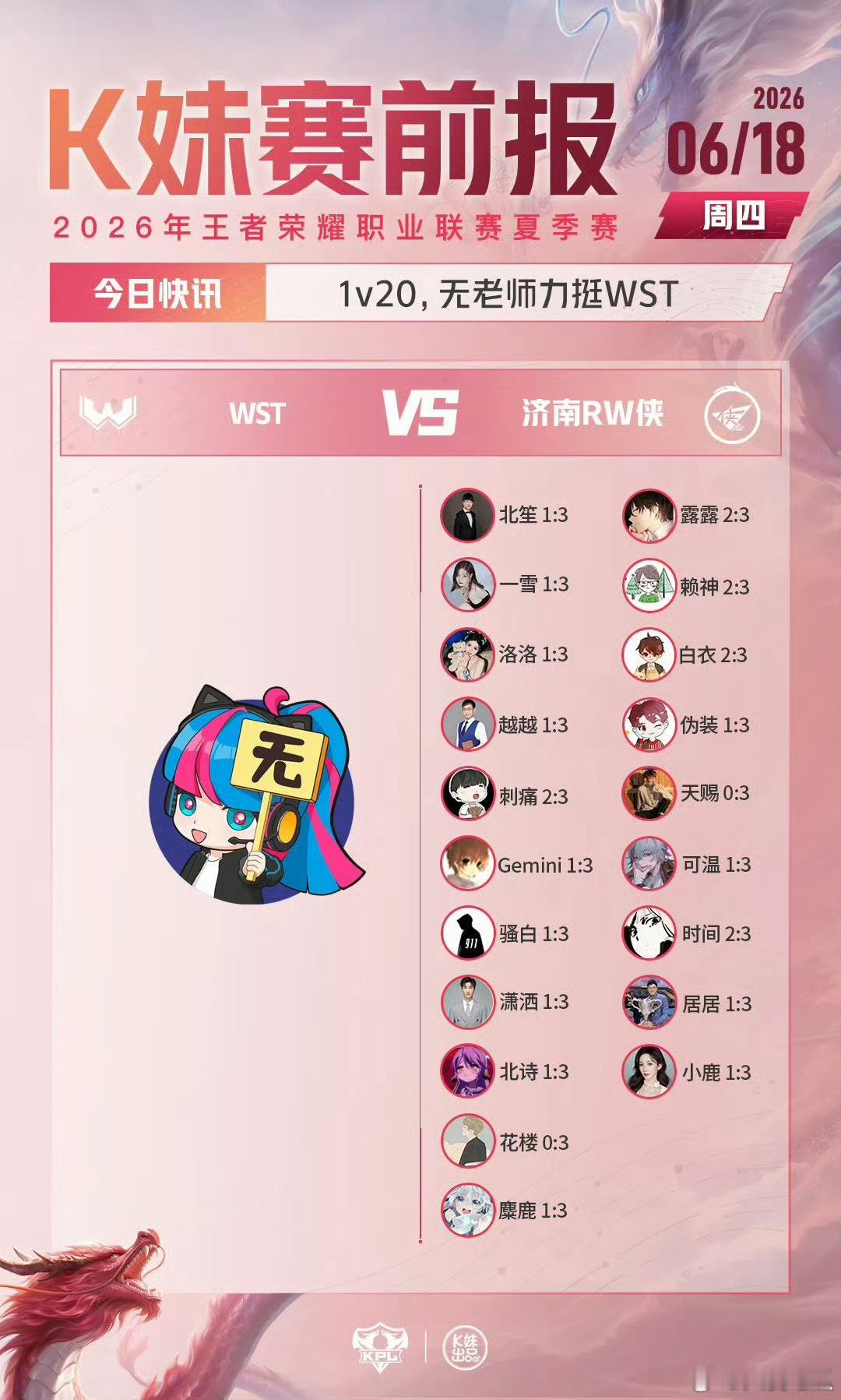 本赛季无老师第一次发力 