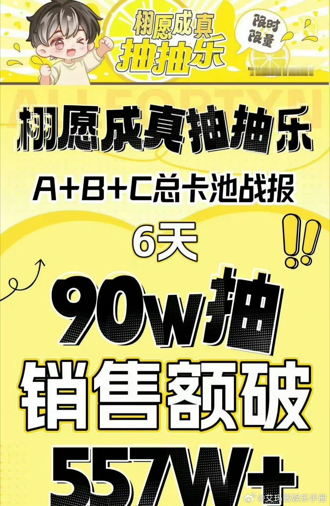 田栩宁ccl6天90w抽，销/售额破557w+，什么水平？ 
